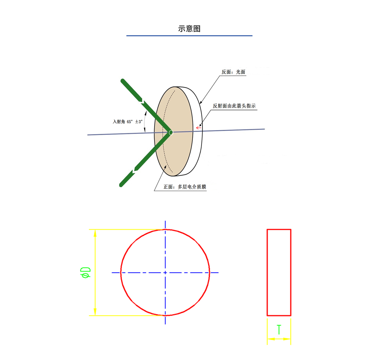 尊龙凯时(中国)人生就是搏!