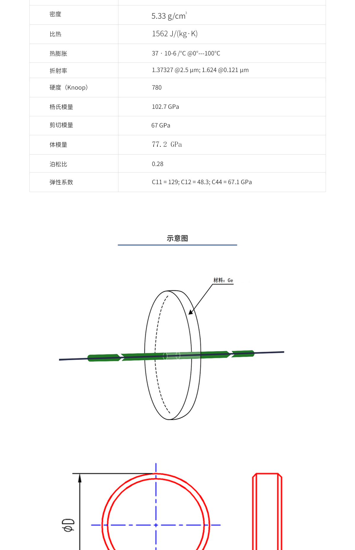 尊龙凯时(中国)人生就是搏!